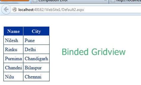 asp net ajax data grid|Bind Dataset to ASP.Net GridView using jQuery AJAX.